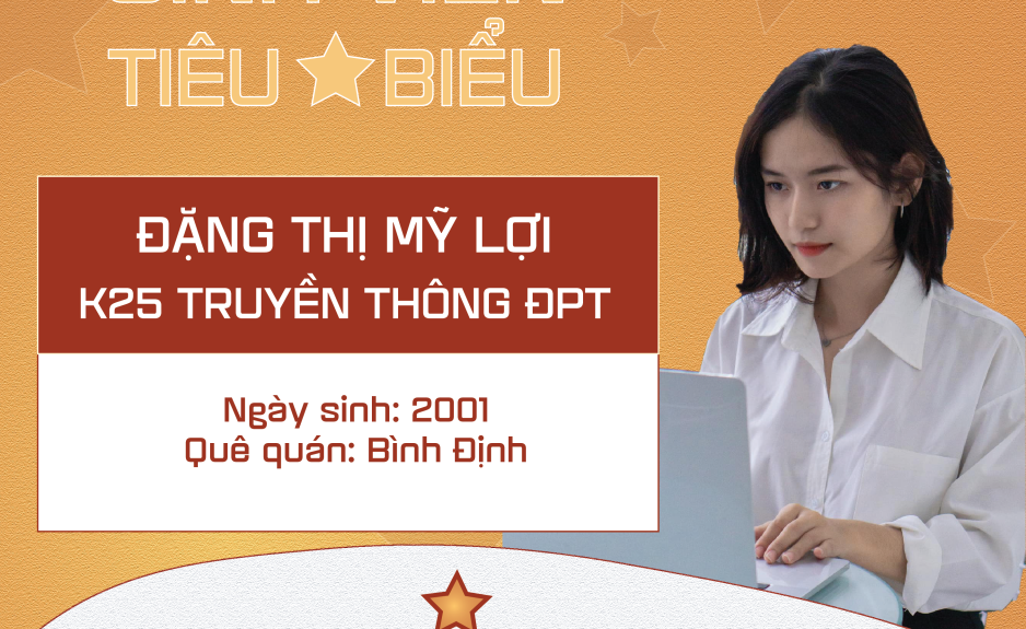 Đặng Thị Mỹ Lợi - K25 Truyền thông đa phương tiện